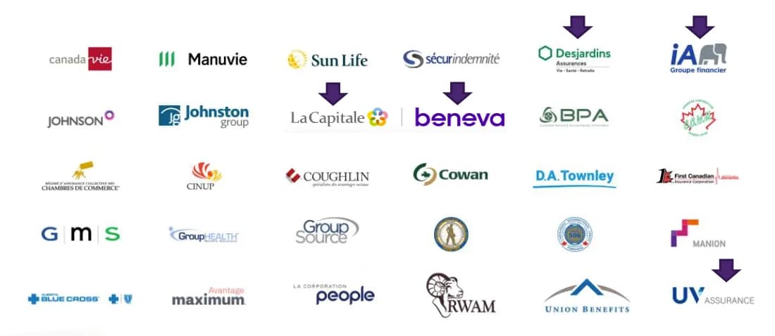 Logos of insurance providers accepted for direct billing, including Sun Life, Manulife, Desjardins, Canada Life, and more